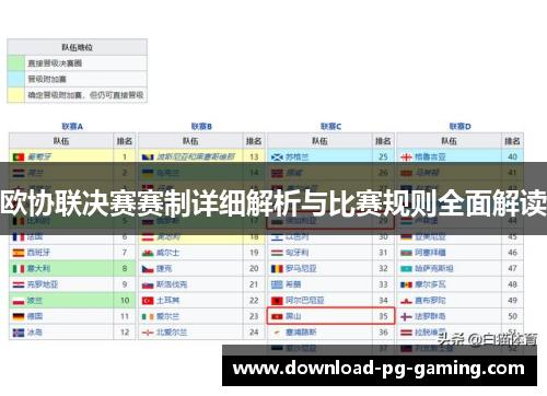 欧协联决赛赛制详细解析与比赛规则全面解读