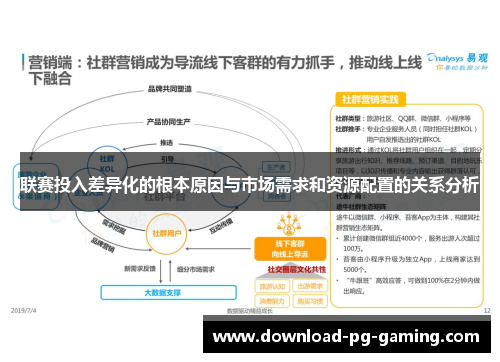 联赛投入差异化的根本原因与市场需求和资源配置的关系分析