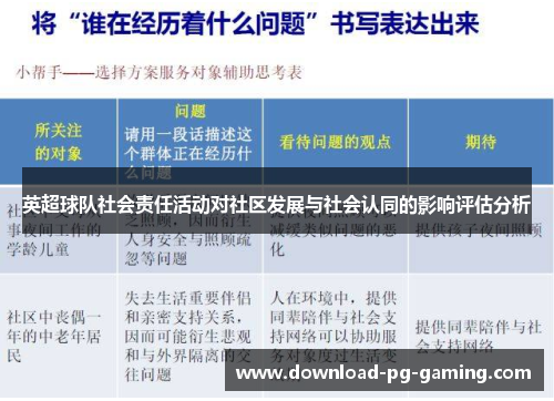 英超球队社会责任活动对社区发展与社会认同的影响评估分析