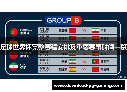 足球世界杯完整赛程安排及重要赛事时间一览