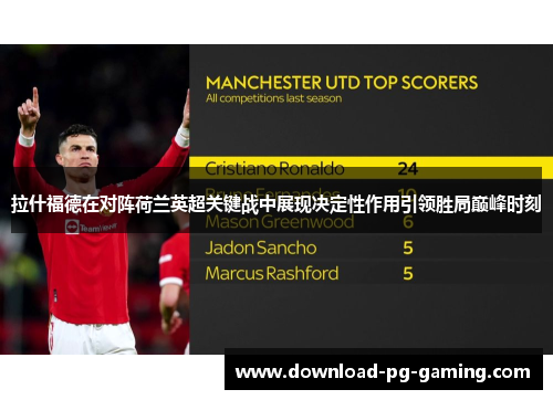拉什福德在对阵荷兰英超关键战中展现决定性作用引领胜局巅峰时刻