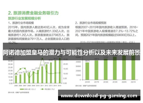 阿诺德加盟皇马的潜力与可能性分析以及未来发展前景